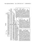 Visual substitution options in media works diagram and image