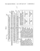 Visual substitution options in media works diagram and image