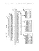 Visual substitution options in media works diagram and image