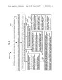 Visual substitution options in media works diagram and image