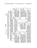 Visual substitution options in media works diagram and image