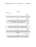 Visual substitution options in media works diagram and image