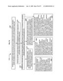 Visual substitution options in media works diagram and image