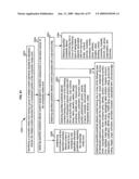 Visual substitution options in media works diagram and image