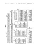 Visual substitution options in media works diagram and image