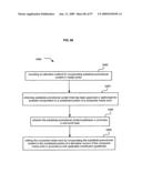 Visual substitution options in media works diagram and image