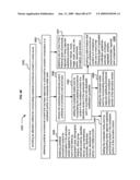 Visual substitution options in media works diagram and image