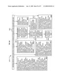 Visual substitution options in media works diagram and image