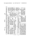 Visual substitution options in media works diagram and image