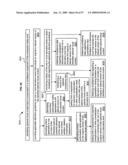 Visual substitution options in media works diagram and image