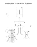 Television Traffic Estimation diagram and image