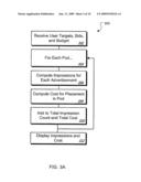 Television Traffic Estimation diagram and image