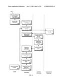 Television Traffic Estimation diagram and image