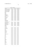 PACKAGE ASSEMBLY FOR MULTI-MODALITY FUNCTIONAL INGREDIENTS IN CHEWING GUM COMPOSITIONS diagram and image