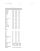 PACKAGE ASSEMBLY FOR MULTI-MODALITY FUNCTIONAL INGREDIENTS IN CHEWING GUM COMPOSITIONS diagram and image