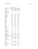 PACKAGE ASSEMBLY FOR MULTI-MODALITY FUNCTIONAL INGREDIENTS IN CHEWING GUM COMPOSITIONS diagram and image