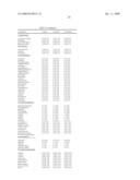 PACKAGE ASSEMBLY FOR MULTI-MODALITY FUNCTIONAL INGREDIENTS IN CHEWING GUM COMPOSITIONS diagram and image