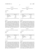 PACKAGE ASSEMBLY FOR MULTI-MODALITY FUNCTIONAL INGREDIENTS IN CHEWING GUM COMPOSITIONS diagram and image