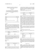 PACKAGE ASSEMBLY FOR MULTI-MODALITY FUNCTIONAL INGREDIENTS IN CHEWING GUM COMPOSITIONS diagram and image