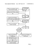 Electronic Coupon Validation For A Point Of Sale ( POS ) Transaction diagram and image