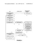 Digital asset management system and method diagram and image