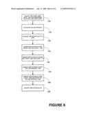 Digital asset management system and method diagram and image