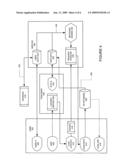 SYSTEM AND METHOD FOR THE REVERSIBLE LEASING OF ANONYMOUS USER DATA IN EXCHANGE FOR PERSONALIZED CONTENT INCLUDING TARGETED ADVERTISEMENTS diagram and image