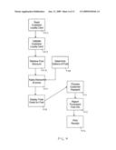 COMBINED IN-STORE AND FUEL CENTER POINT-OF-SALE SYSTEM diagram and image