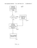 COMBINED IN-STORE AND FUEL CENTER POINT-OF-SALE SYSTEM diagram and image