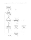 COMBINED IN-STORE AND FUEL CENTER POINT-OF-SALE SYSTEM diagram and image