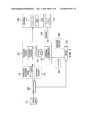 Method and apparatus for purchasing items in a program diagram and image