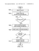 Method and apparatus for purchasing items in a program diagram and image