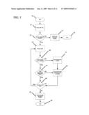 System and method of dynamic generation of a user interface diagram and image