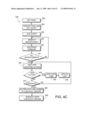 On-Line Payment Transactions diagram and image