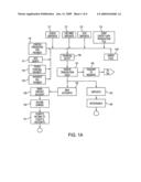 MONEY FUND BANKING SYSTEM WITH MULTIPLE BANKS AND/OR RATES diagram and image