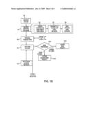 MONEY FUND BANKING SYSTEM WITH MULTIPLE BANKS AND/OR RATES diagram and image