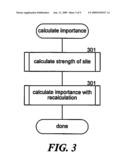 CALCULATING WEB PAGE IMPORTANCE BASED ON A CONDITIONAL MARKOV RANDOM WALK diagram and image