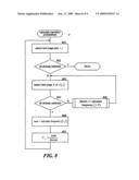 CALCULATING WEB PAGE IMPORTANCE BASED ON A CONDITIONAL MARKOV RANDOM WALK diagram and image