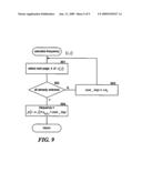 CALCULATING WEB PAGE IMPORTANCE BASED ON A CONDITIONAL MARKOV RANDOM WALK diagram and image