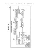 DATA MANAGEMENT APPARATUS AND DATA PROCESSING METHOD diagram and image