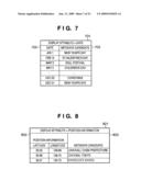 DATA MANAGEMENT APPARATUS AND DATA PROCESSING METHOD diagram and image