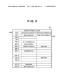 DATA MANAGEMENT APPARATUS AND DATA PROCESSING METHOD diagram and image