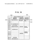 DATA MANAGEMENT APPARATUS AND DATA PROCESSING METHOD diagram and image