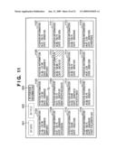 DATA MANAGEMENT APPARATUS AND DATA PROCESSING METHOD diagram and image