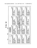 DATA MANAGEMENT APPARATUS AND DATA PROCESSING METHOD diagram and image