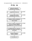 DATA MANAGEMENT APPARATUS AND DATA PROCESSING METHOD diagram and image