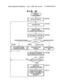 DATA MANAGEMENT APPARATUS AND DATA PROCESSING METHOD diagram and image