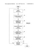 DYNAMIC UPDATING OF PERSONAL WEB PAGE diagram and image