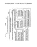 Media markup for audio content alteration diagram and image