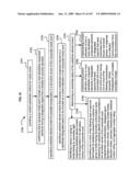 Media markup for audio content alteration diagram and image